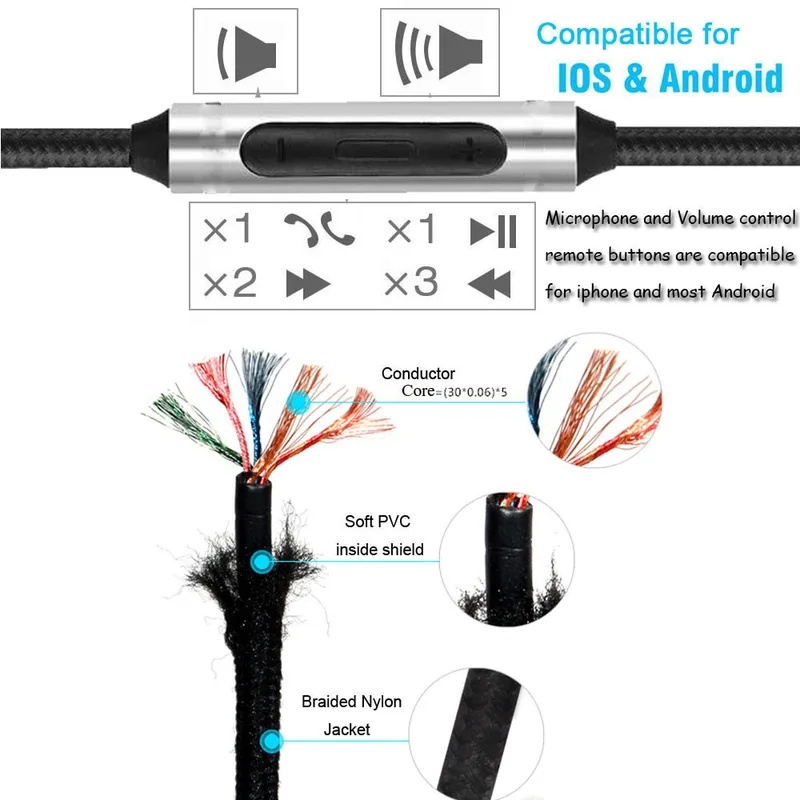 Mic Remote Audio Replacement C - Sennheiser Headphone Momentum 4 评论和价格
