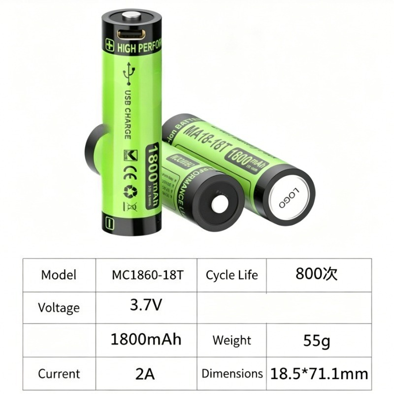MC1860-18T 3.7V 1800mAh Type-C - Vape Accessory 评论和价格